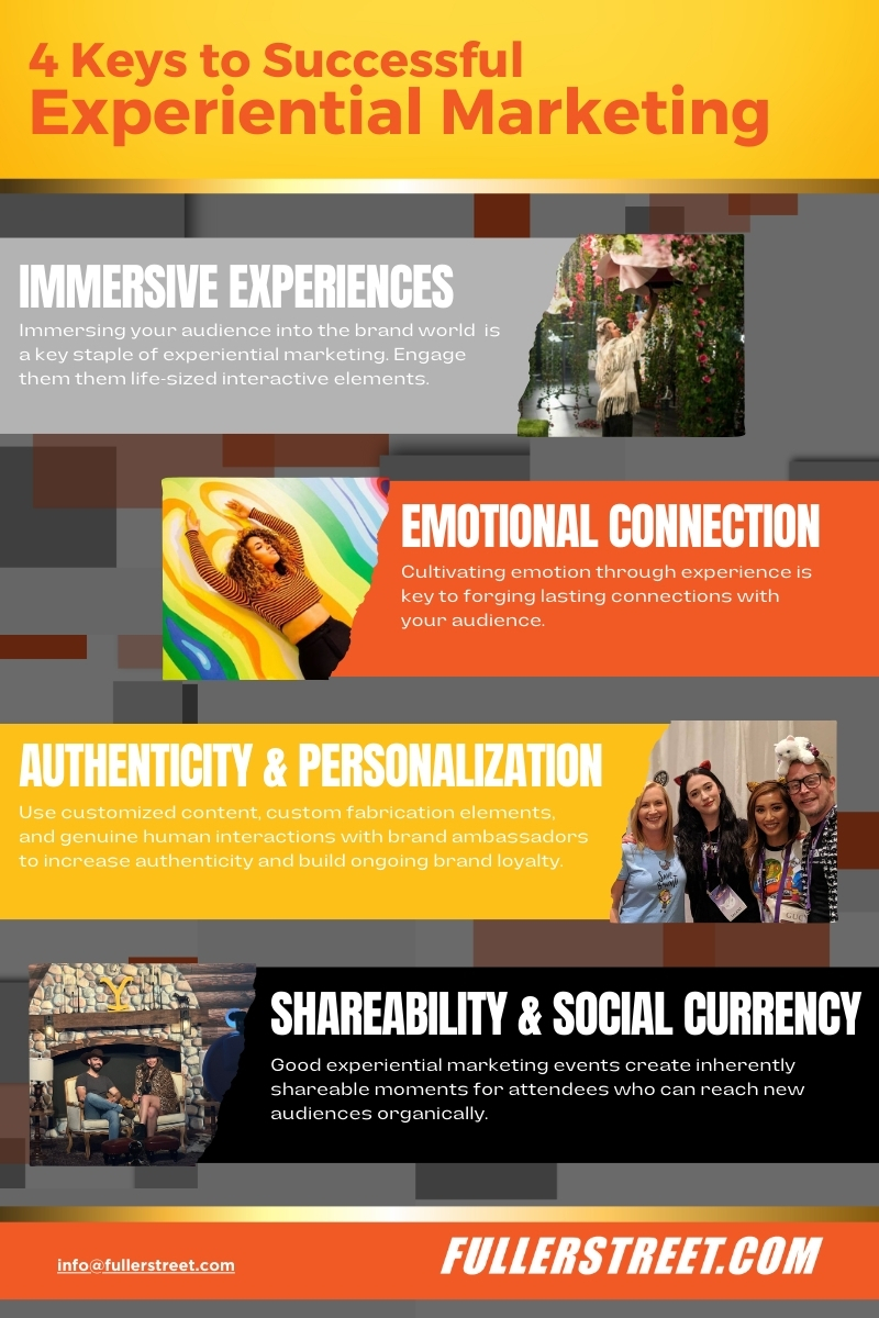 4 Keys to Experiential Marketing